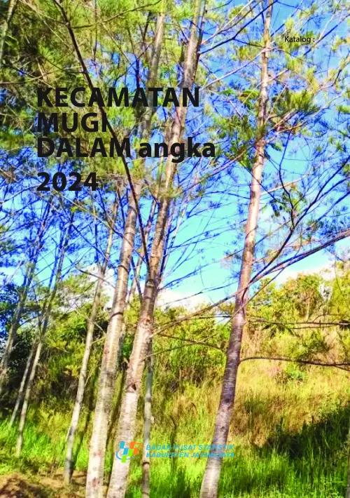 Kecamatan Mugi Dalam Angka 2024