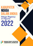 Kabupaten Nduga Dalam Angka 2022